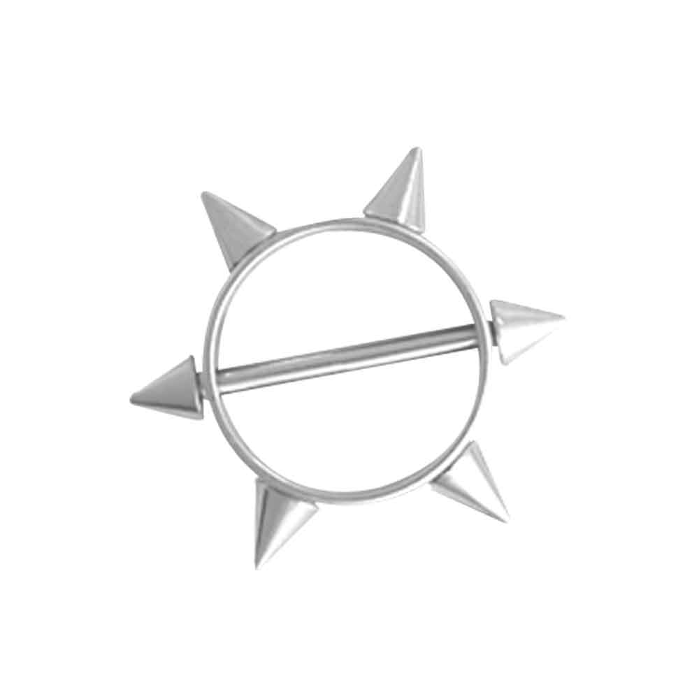 Nipple Rounder 1.6mm-14mm